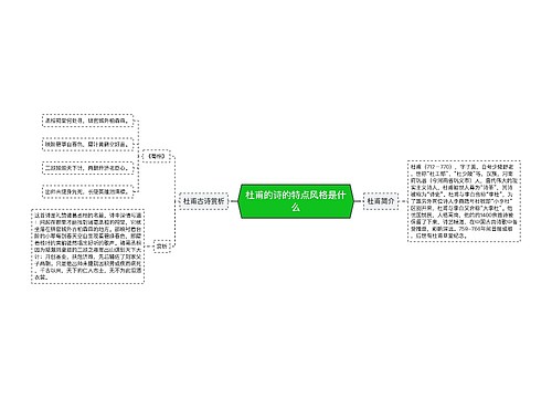 杜甫的诗的特点风格是什么