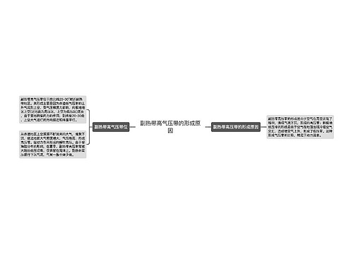 副热带高气压带的形成原因