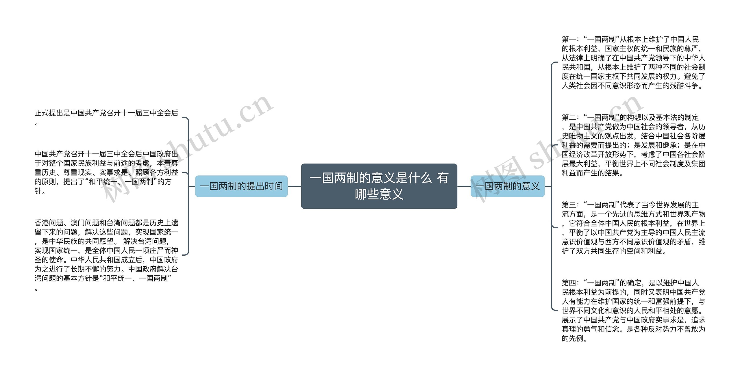 一国两制的意义是什么 有哪些意义