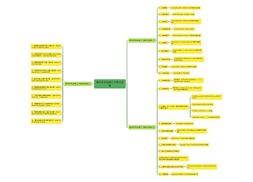 高中化学必修二方程式总结