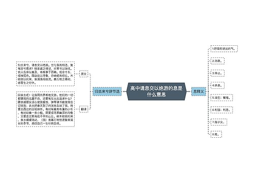 高中请息交以绝游的息是什么意思