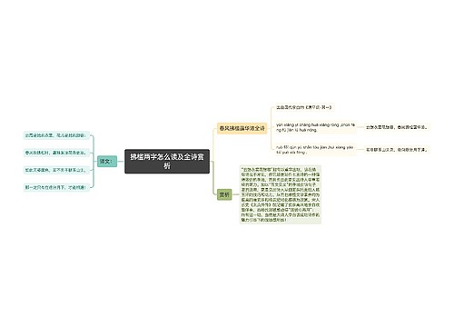 拂槛两字怎么读及全诗赏析