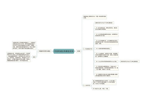 河流和湖泊有哪些区别