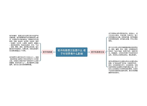 老子的思想主张是什么 老子对世界有什么影响