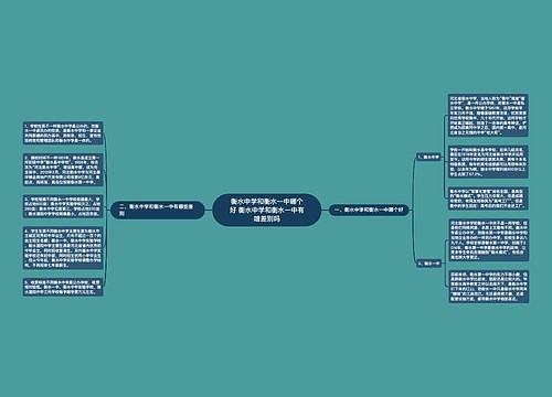 衡水中学和衡水一中哪个好 衡水中学和衡水一中有啥差别吗