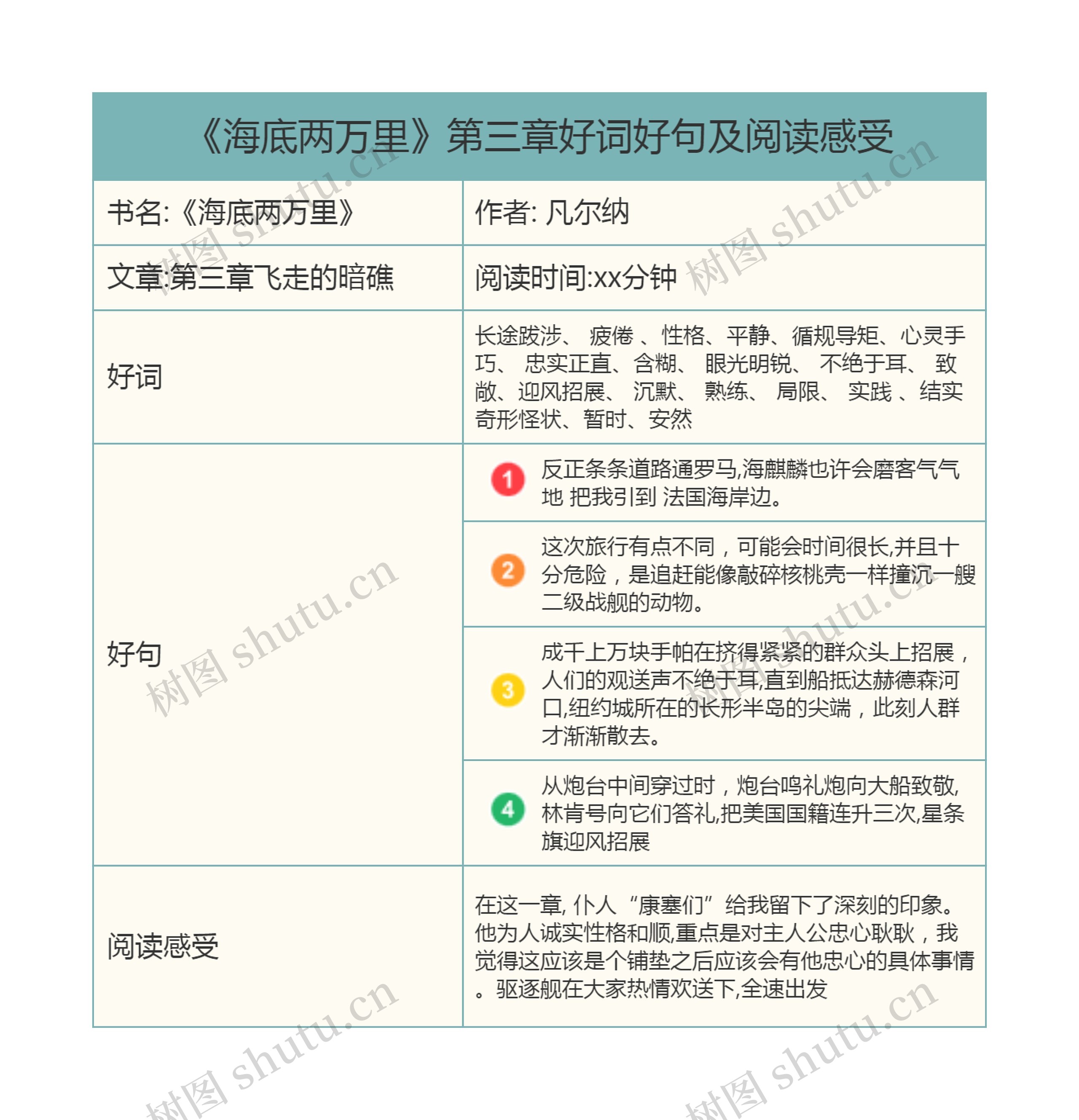 《海底两万里》第三章好词好句及阅读感受