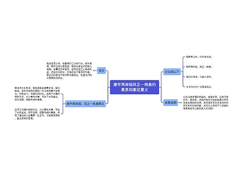 潮平两岸阔风正一帆悬的意思和象征意义