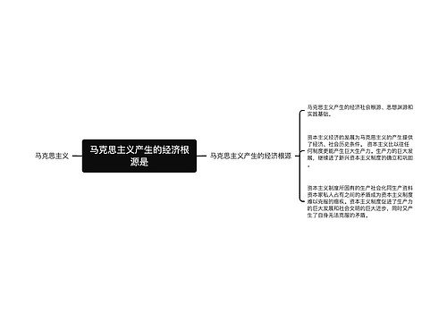 马克思主义产生的经济根源是