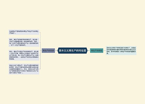 资本主义再生产的特征是