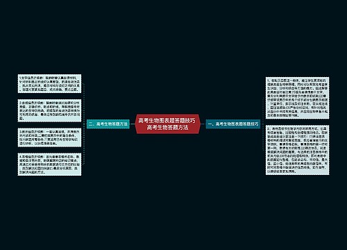 高考生物图表题答题技巧 高考生物答题方法