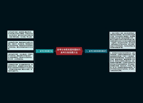 高考生物图表题答题技巧 高考生物答题方法