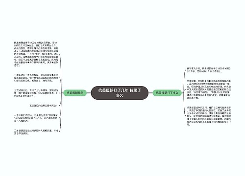 抗美援朝打了几年 持续了多久