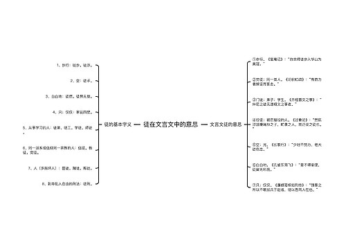 徒在文言文中的意思