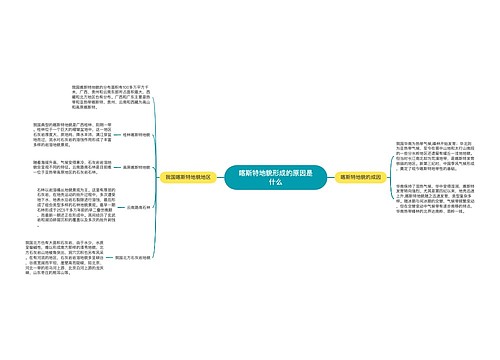 喀斯特地貌形成的原因是什么