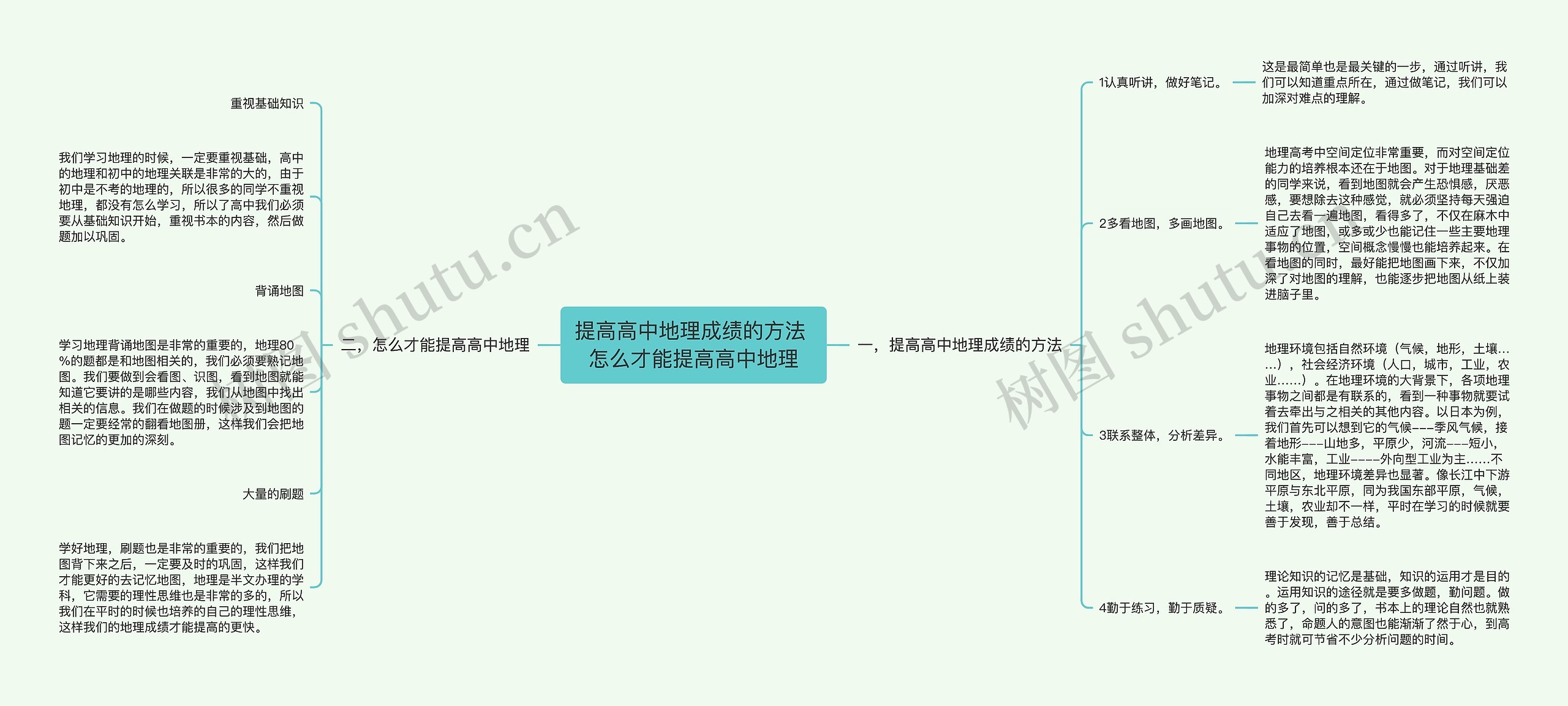 提高高中地理成绩的方法 怎么才能提高高中地理