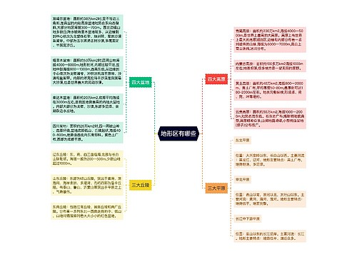 地形区有哪些