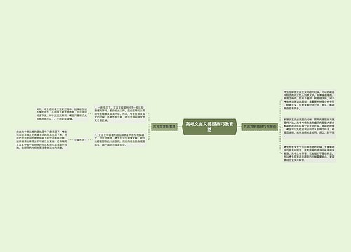 高考文言文答题技巧及套路