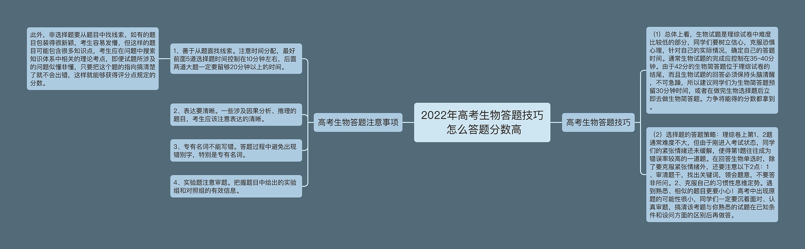 2022年高考生物答题技巧 怎么答题分数高