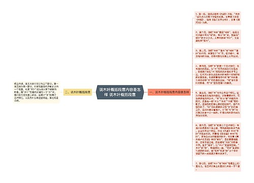 说木叶概括段意内容是怎样 说木叶概括段意