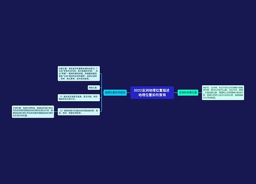 2022亚洲地理位置描述 地理位置如何查询