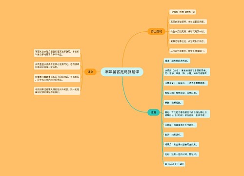 丰年留客足鸡豚翻译