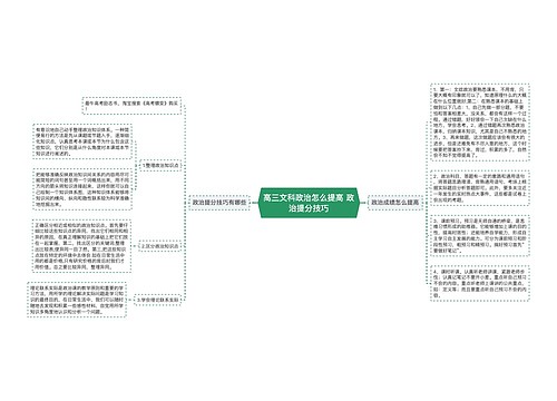 高三文科政治怎么提高 政治提分技巧