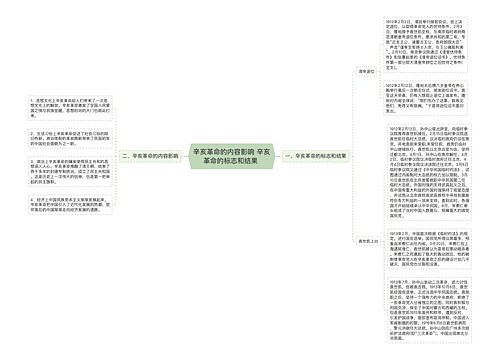 辛亥革命的内容影响 辛亥革命的标志和结果 