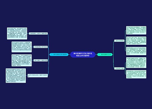 高中生物学习方法 高中生物怎么学才能学好