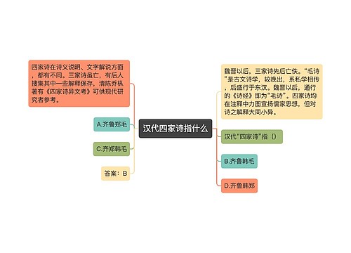 汉代四家诗指什么