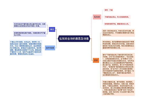 石灰吟古诗的意思及诗意