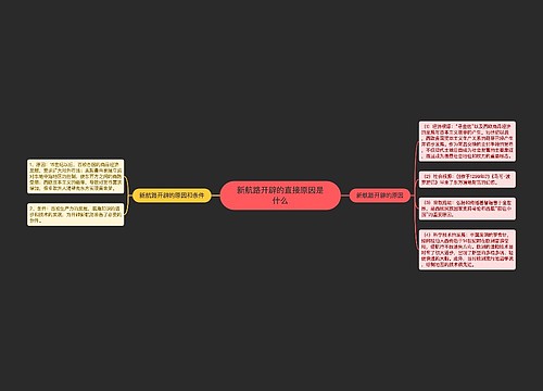 新航路开辟的直接原因是什么