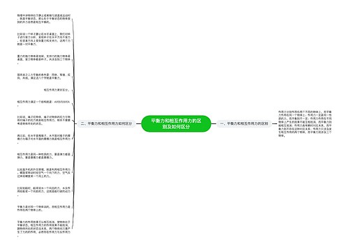 平衡力和相互作用力的区别及如何区分