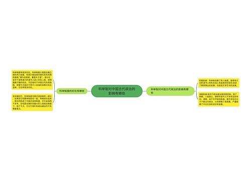 科举制对中国古代政治的影响有哪些