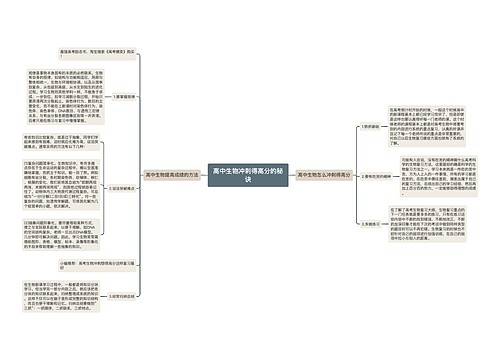 高中生物冲刺得高分的秘诀