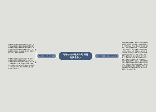 地球公转一周多少天 所需时间是多少