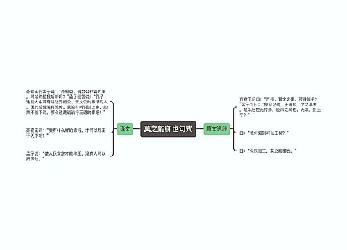 莫之能御也句式