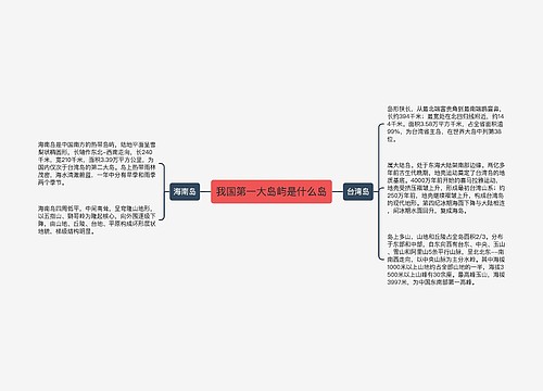 我国第一大岛屿是什么岛