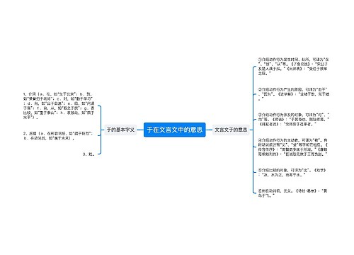 于在文言文中的意思