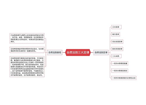 自然法则三大定律