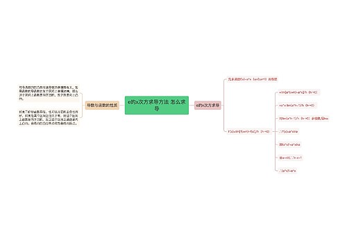 e的x次方求导方法 怎么求导