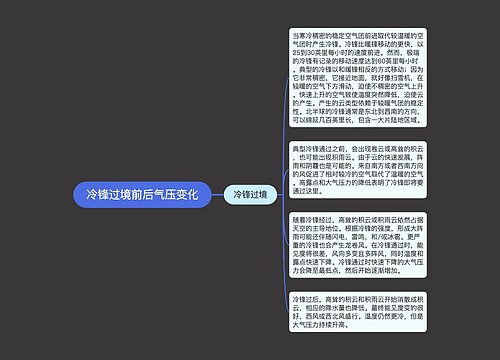 冷锋过境前后气压变化