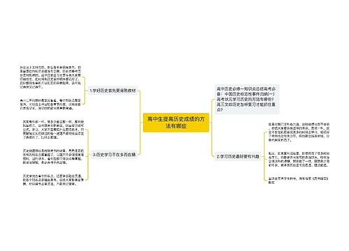 高中生提高历史成绩的方法有哪些