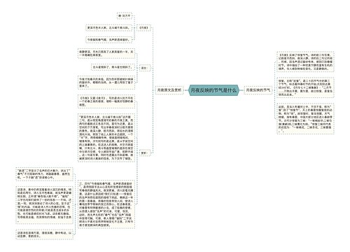 月夜反映的节气是什么