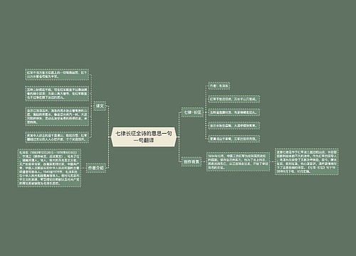 七律长征全诗的意思一句一句翻译