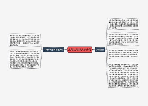 太阳比地球大多少倍