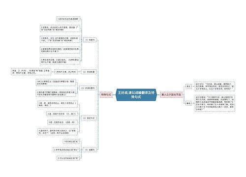 王好战,请以战喻翻译及特殊句式