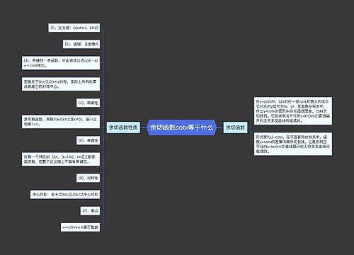 余切函数cotx等于什么