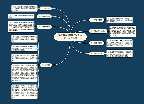 学好高中地理的八种方法 怎么学好地理