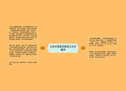 公孙仪相鲁而嗜鱼文言文翻译