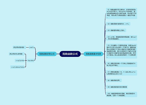 指数函数公式